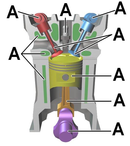 Four stroke engine diagram.jpg