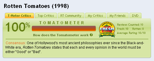 Rotten Tomatoes 1.PNG