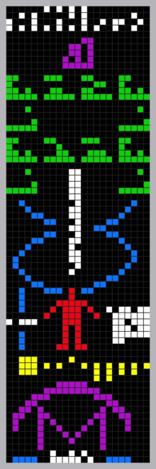 Arecibo message.png